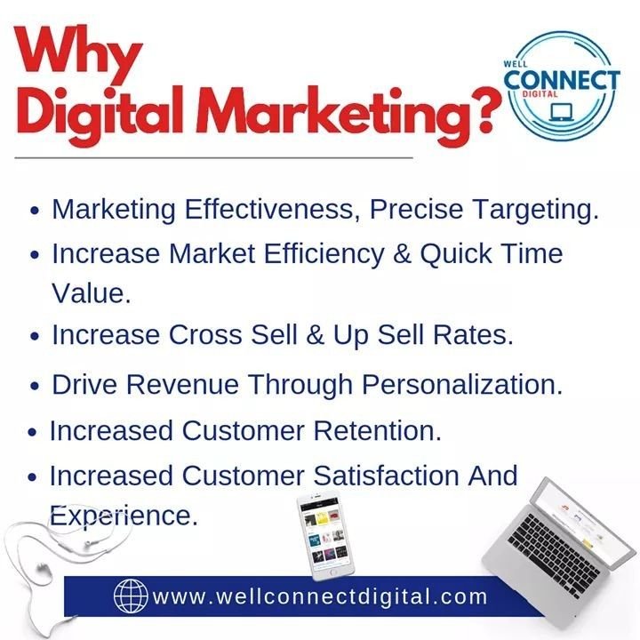 Top Reasons Why Is Digital Marketing Important For Businesses 2 Why Is Digital Marketing Important