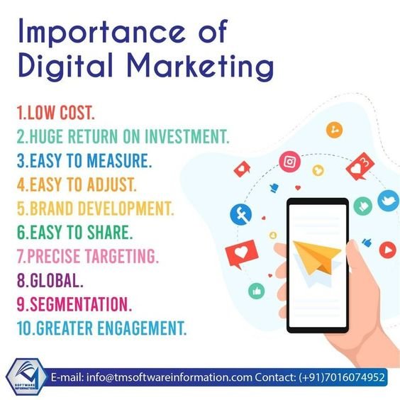 Top 10 Digital Marketing Agencies In Jaipur 2 about digital marketing